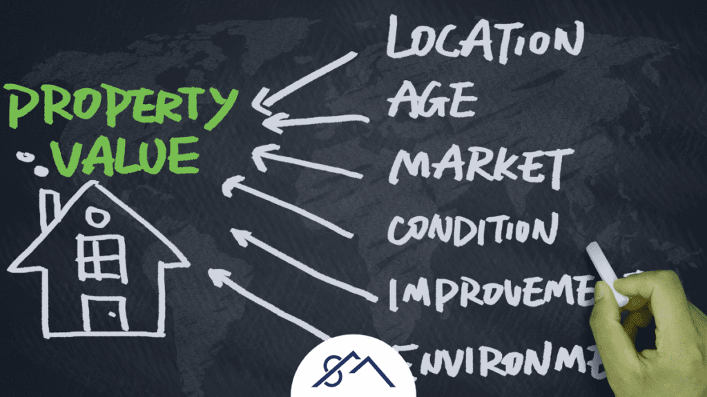 Branded graphic for blog post - How to Accurately Price Your Home for the East Rand Market , Factors influencing